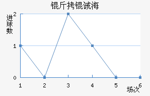 ���뺣��ˮ�ֽ�������������