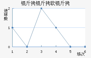 ����ŷ����������������