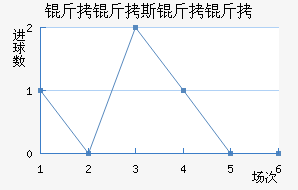 ����˹������������������