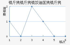 �����ȵϿ��߽�������������