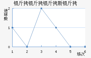 ������˹�ؽ�������������