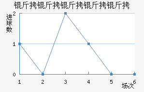 ������������������������