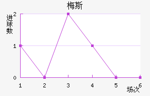 ÷˹��������������