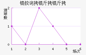 �²����ǽ�������������