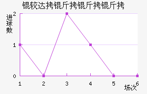 �ϴ���������������������