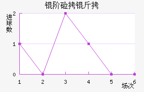 �׼��ɽ�������������