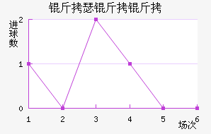 ��ɪ������������������