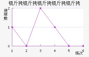 ������������������������