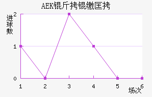 AEK���ɿ���������������