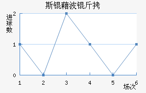 ˹�岨���������������