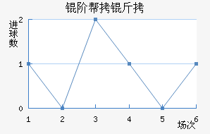 �װ��ǽ�������������