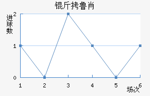 ��³Ф��������������