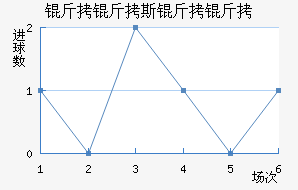 ����˹������������������