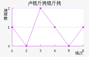 ¬�����ǽ�������������