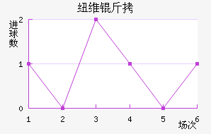 Ŧά�ǽ�������������