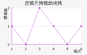 Ƥ���ٲ��������������