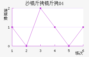 ɳ����04��������������