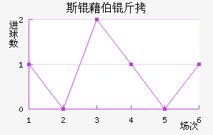 ˹�岨���������������