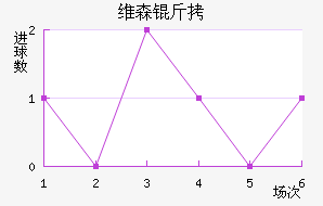 άɭ�ؽ�������������