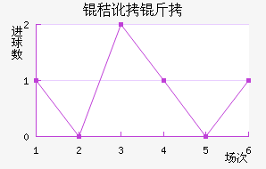 �ն�����������������