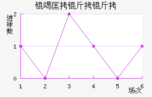 �߿�������������������