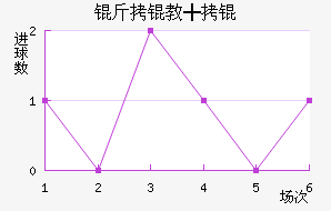 ���̩���������������