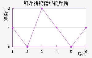 ���廪�˽�������������