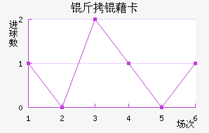 ���忨��������������