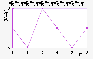 �����������������������