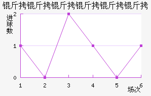 �����������ӽ�������������