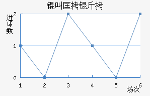 �п������������������