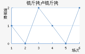 ��¬�ս�������������