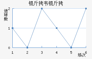 ��Τ��˹��������������