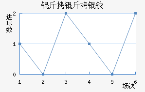 �����¡��������������