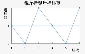 �����˹��������������