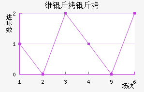 ά�����������������