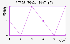 ά������Ɲ��������������