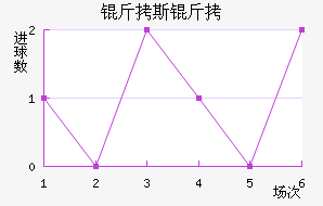 ��˹���ɽ�������������