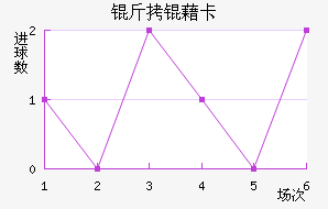 ���忨��������������