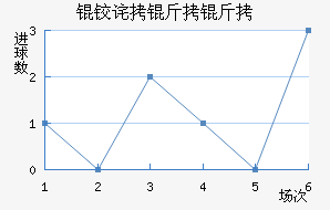 �²����ǽ�������������