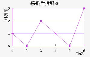 Ľ���1860��������������