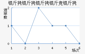 ��������������������