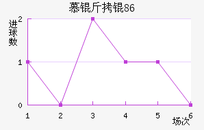 Ľ���1860��������������