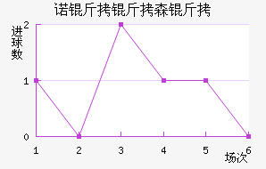 ŵ����ɭ�ֽ�������������