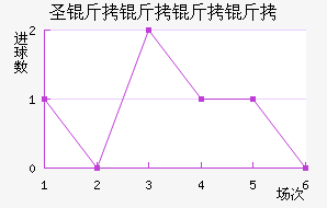 ʥ����ҵ��ӽ�������������