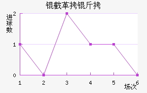 �ظ���˹��������������