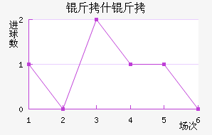 ��ʲ�������ն���������������