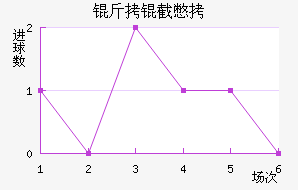 ���ر���������������