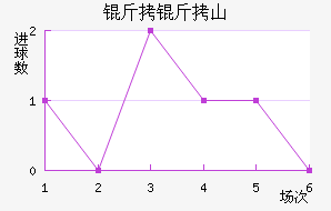 ����ɽ��ʿ��������������