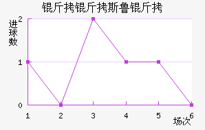 ����˹³���������������